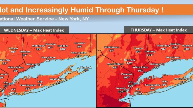heatadvisory-june2022.jpg