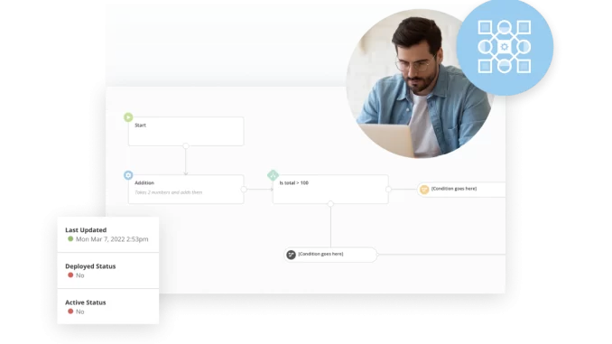 product-feature-workflows-automation-pipeline-2x.png